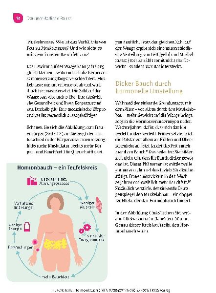Hormonbauch