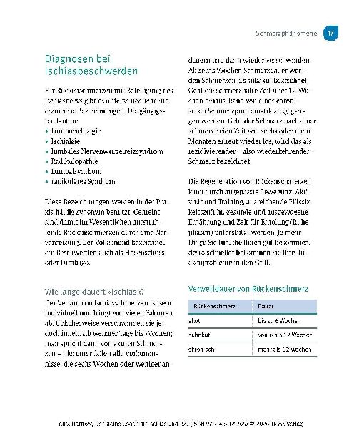 Der kleine Coach für Ischias und ISG