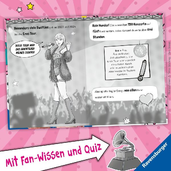 Pop-Stars. Alles über Taylor Swift. Vom Gesangs-Talent zum Megastar