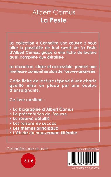 Fiche de lecture La Peste de Albert Camus (Analyse littéraire de référence et résumé complet)