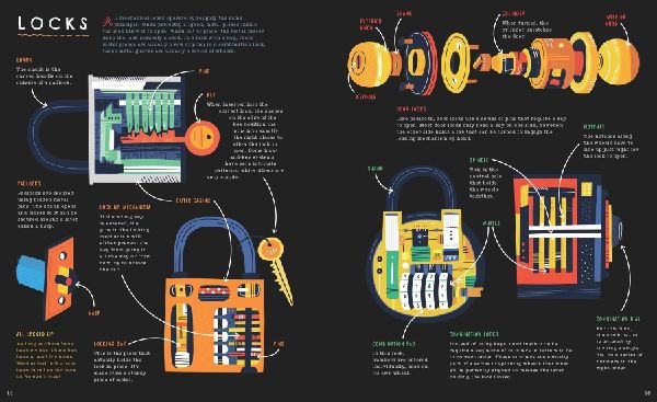 Inner Workings