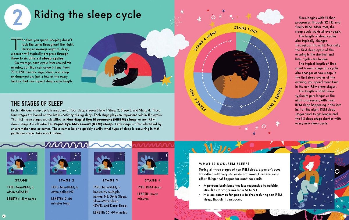 The Mysterious Science of Sleep