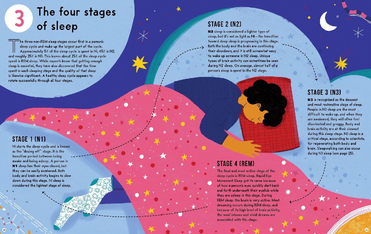 The Mysterious Science of Sleep