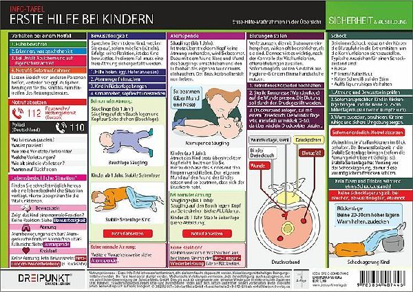 Erste Hilfe bei Kindern