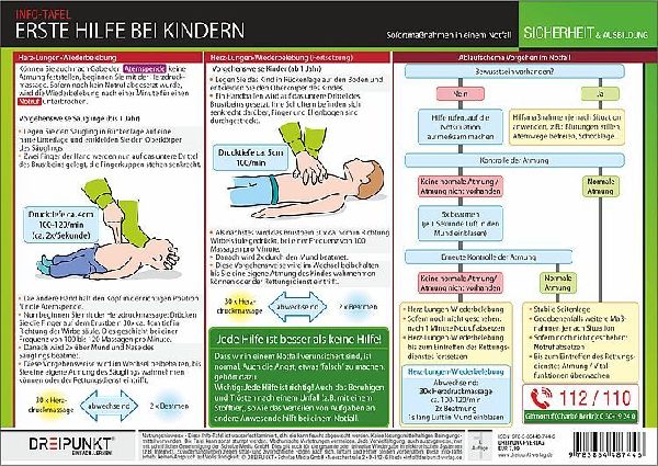 Erste Hilfe bei Kindern