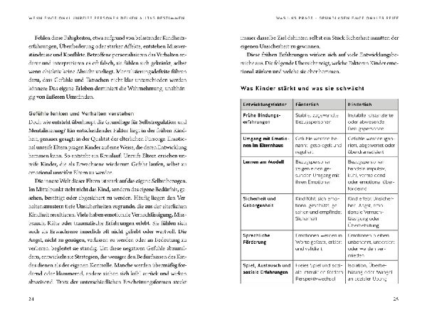 Immun gegen emotional unreife Menschen (auch wenn sie deine Eltern sind)