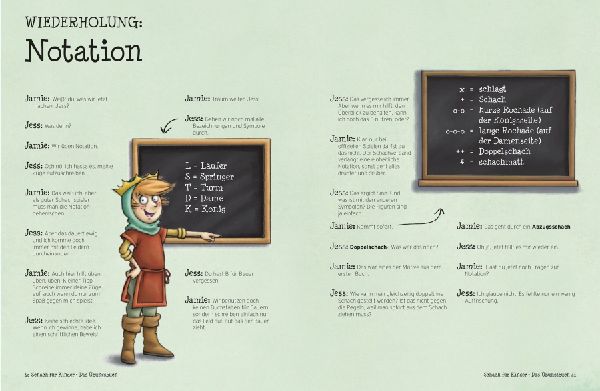 Schach für Kinder. Das Übungsbuch