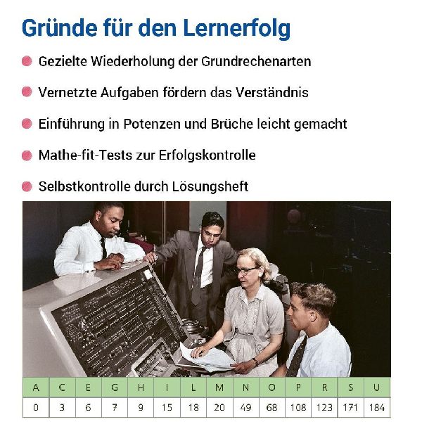 Das Übungsheft Mathematik 5