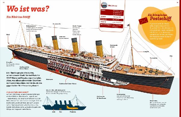 WAS IST WAS Titanic. Auf den Spuren einer Legende