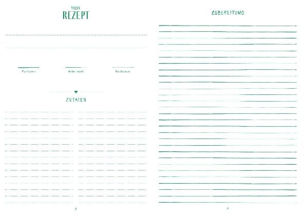 Meine liebsten Rezepte - Sizilianische Fliesen