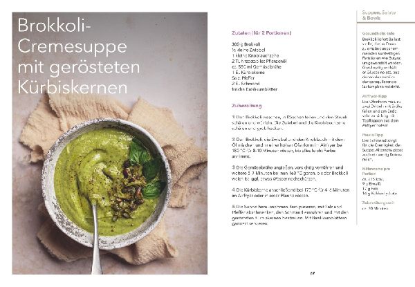 Airfryer Balance - Essen gegen chronische Entzündungen