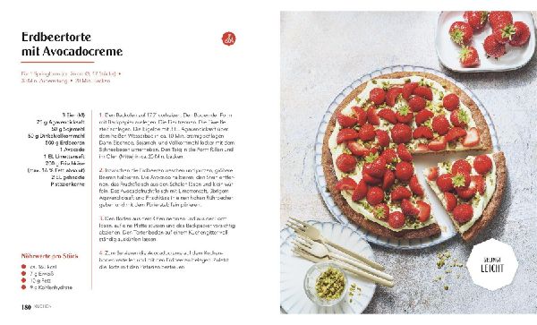 Diabetes-Kochbuch