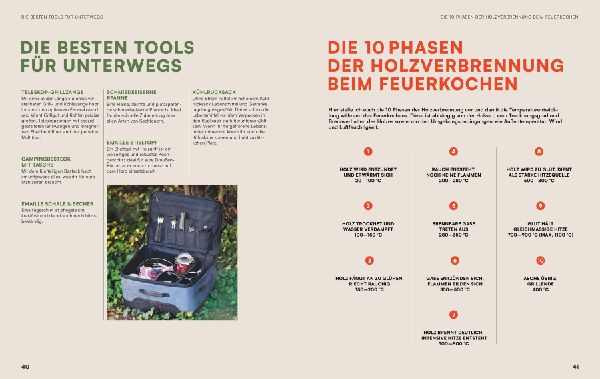 Petromax - Draußen zusammen am Feuer