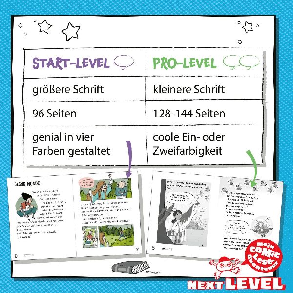 Superhörnchen und der verrückte Regenmacher