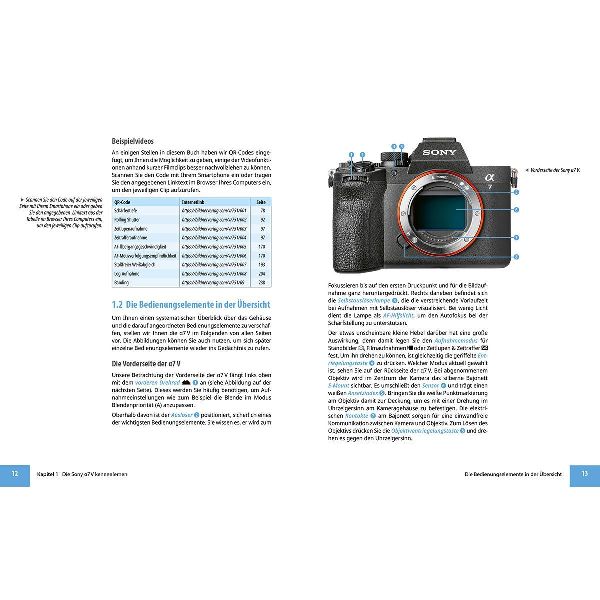Sony A7 V - Das umfangreiche Praxisbuch zu Ihrer Kamera