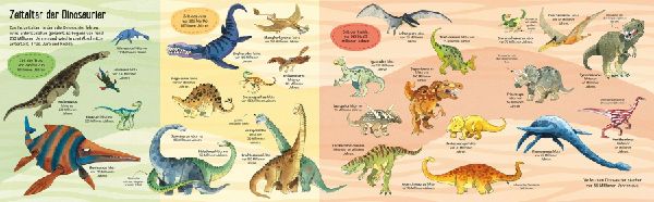 Das große Ausklappbuch der Dinosaurier