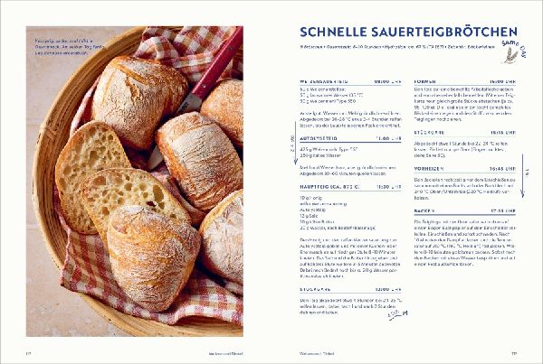 Einfach Sauerteig!