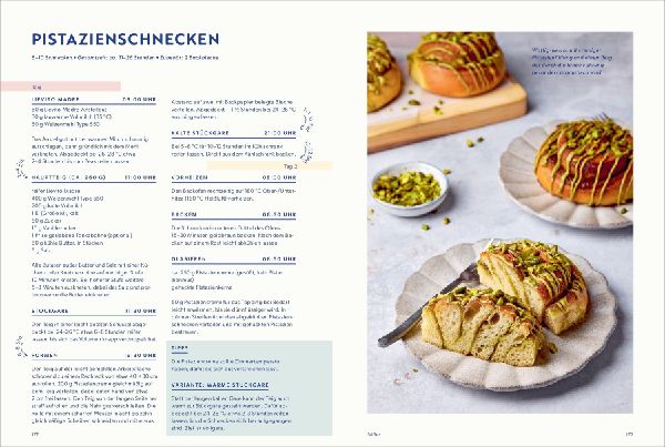 Einfach Sauerteig!