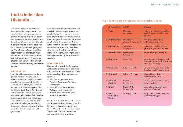 Der Endometriose-Balance-Plan