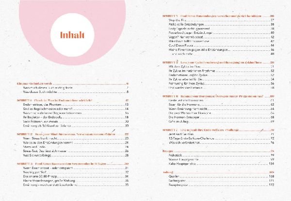 Der Endometriose-Balance-Plan