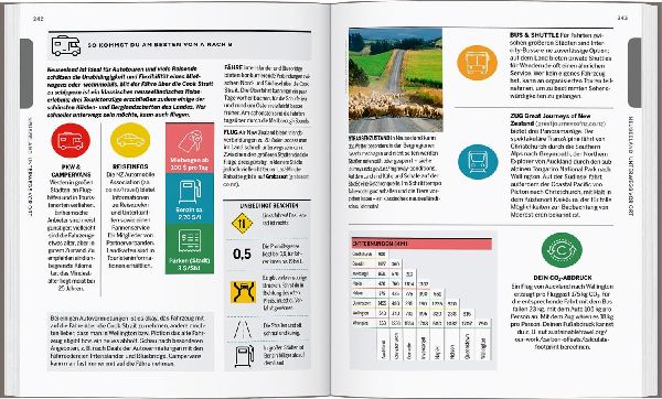 LONELY PLANET Reiseführer Entdecke Neuseeland