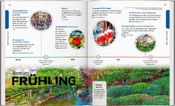 LONELY PLANET Reiseführer Entdecke Rom