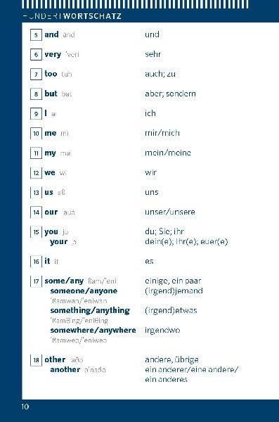 Langenscheidt Schnell mitreden Englisch