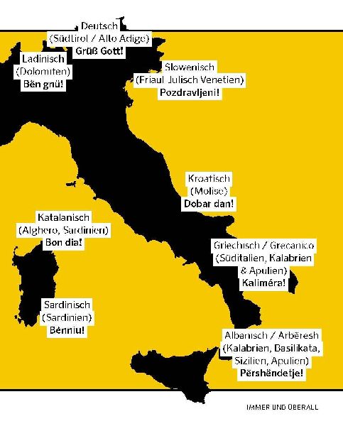 PONS Italienisch ohne ähm