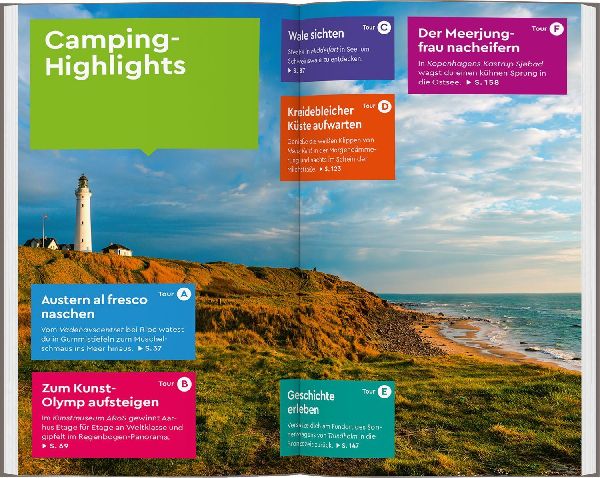 MARCO POLO Camper Guide Dänemark