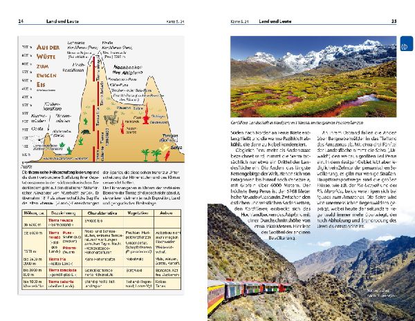 Reise Know-How Reiseführer Peru kompakt