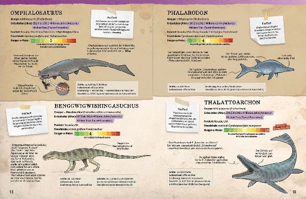 Dinosaurier. Gigantisch, gefährlich, großartig
