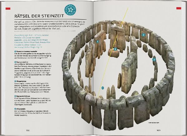 Baedeker Reiseführer Südengland