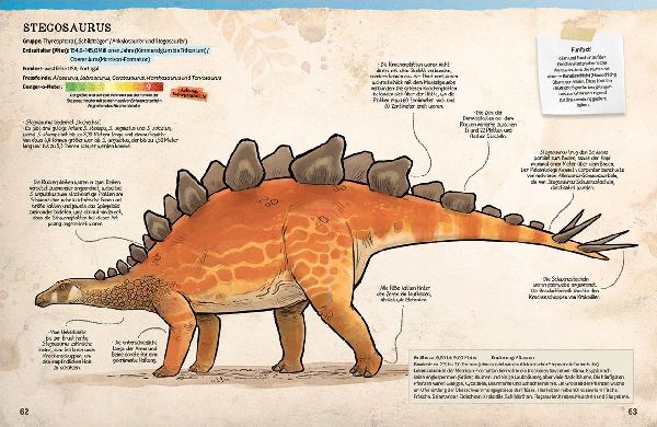 Dinosaurier. Gigantisch, gefährlich, großartig