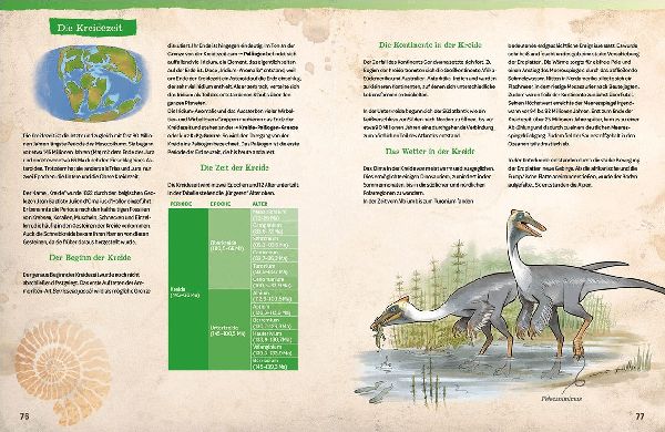 Dinosaurier. Gigantisch, gefährlich, großartig
