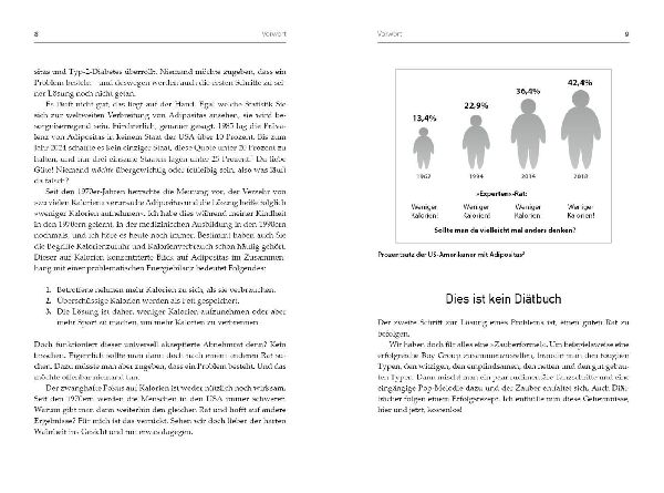 Die Anti-Hunger-Formel