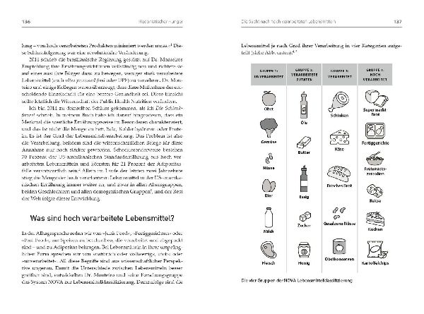 Die Anti-Hunger-Formel