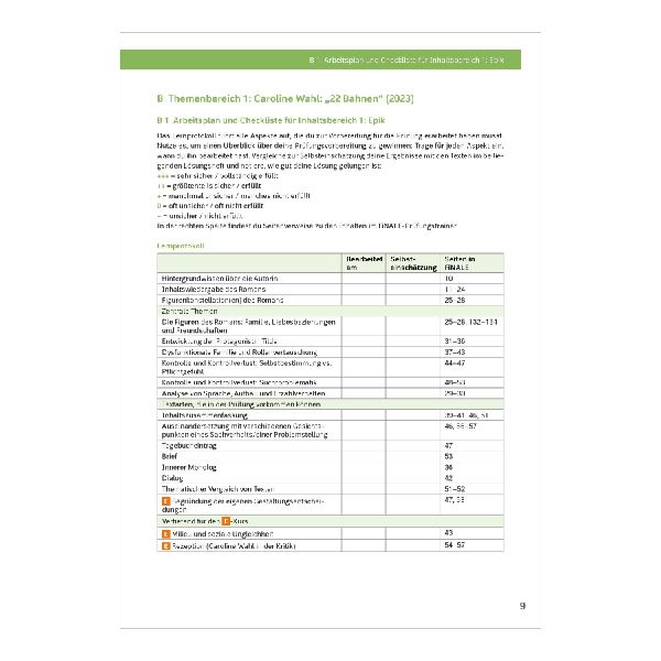FiNALE Prüfungstraining Abschluss Integrierte Gesamtschule Niedersachsen