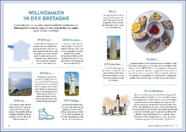 Bretagne mit dem Wohnmobil