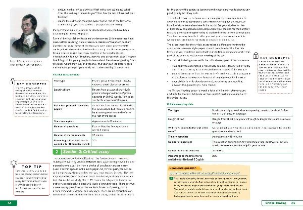 National 5 English