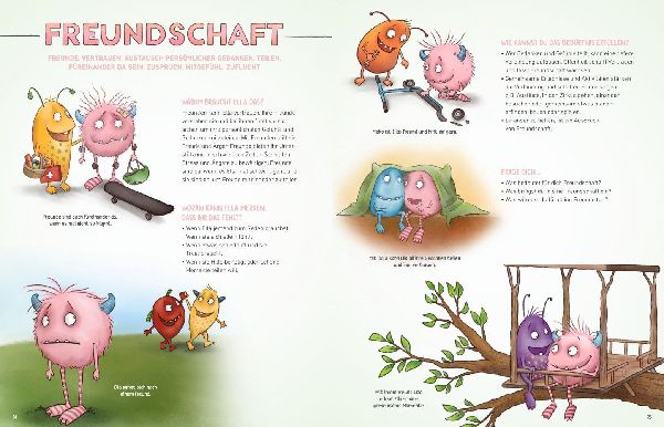 Das große Bedürfnisse-Bestimmungsbuch