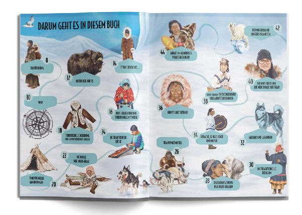 Die Welt der Inuit