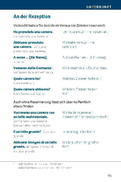 Langenscheidt Schnell mitreden Italienisch
