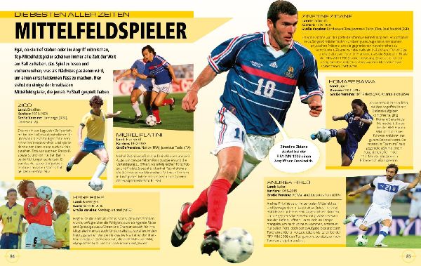 Fußball-Superstar-Tricks
