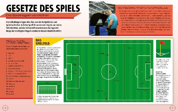 Fußball-Superstar-Tricks