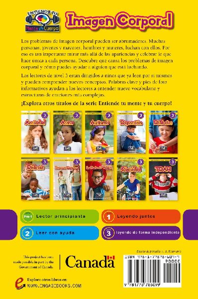 Imagen Corporal