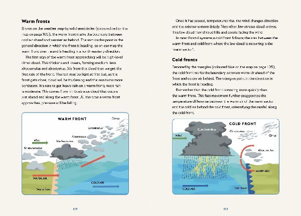 Weather Secrets and Signs