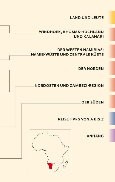 TRESCHER Reiseführer Namibia