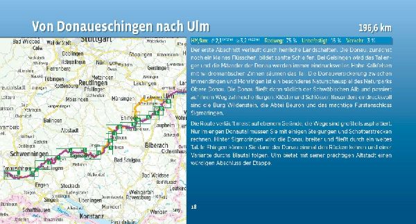Donauradweg / Donau-Radweg 1