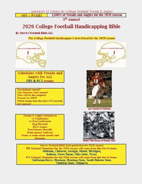2026 College Football Handicapping Bible