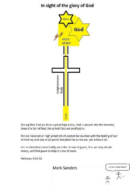 In sight of the glory of God